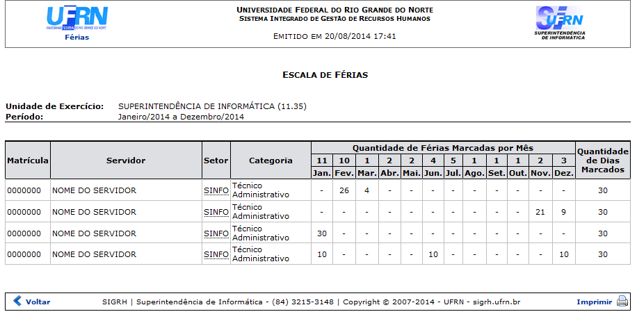  Figura 2: Escala de Férias
