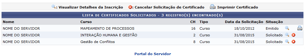 Figura 1: Lista de Certificados Solicitados