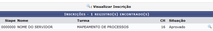 Figura 2: Visualizar Inscrição