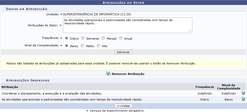 Figura 4: Atribuições do Setor