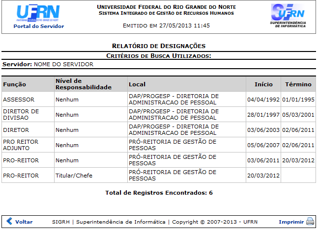 Figura 3: Relatório de Designações
