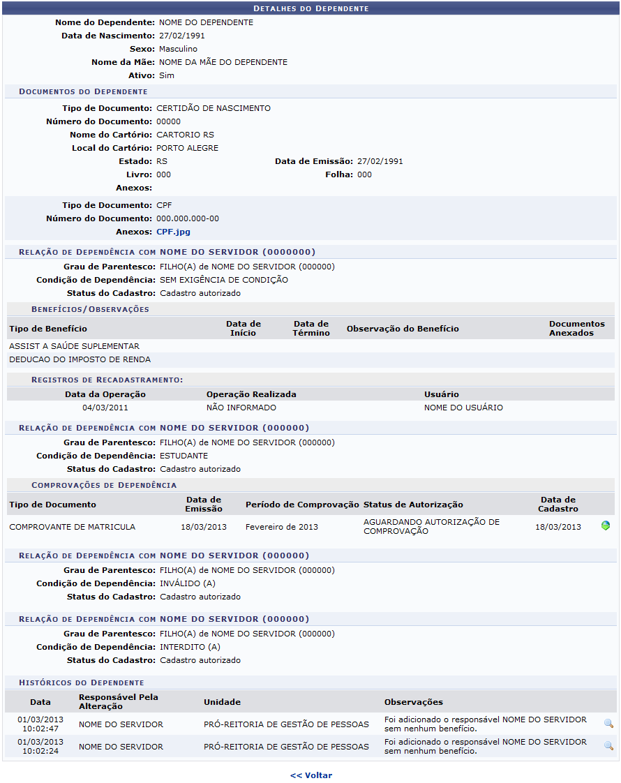Figura 11: Detalhes do Dependente