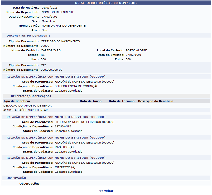 Figura 13: Histórico do Dependente