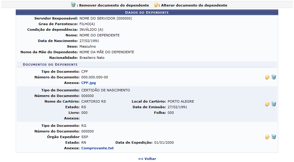 Figura 19: Dados do Dependente; Documentos do Dependente