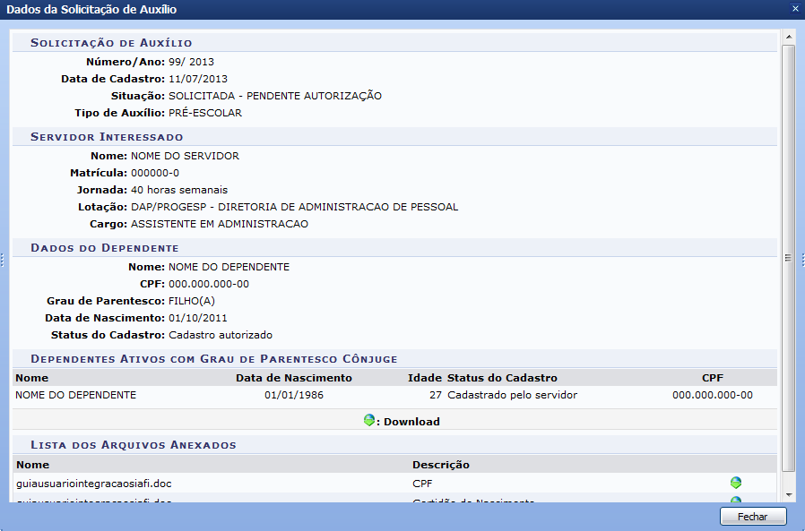 Figura 2: Dados da Solicitação de Auxílio