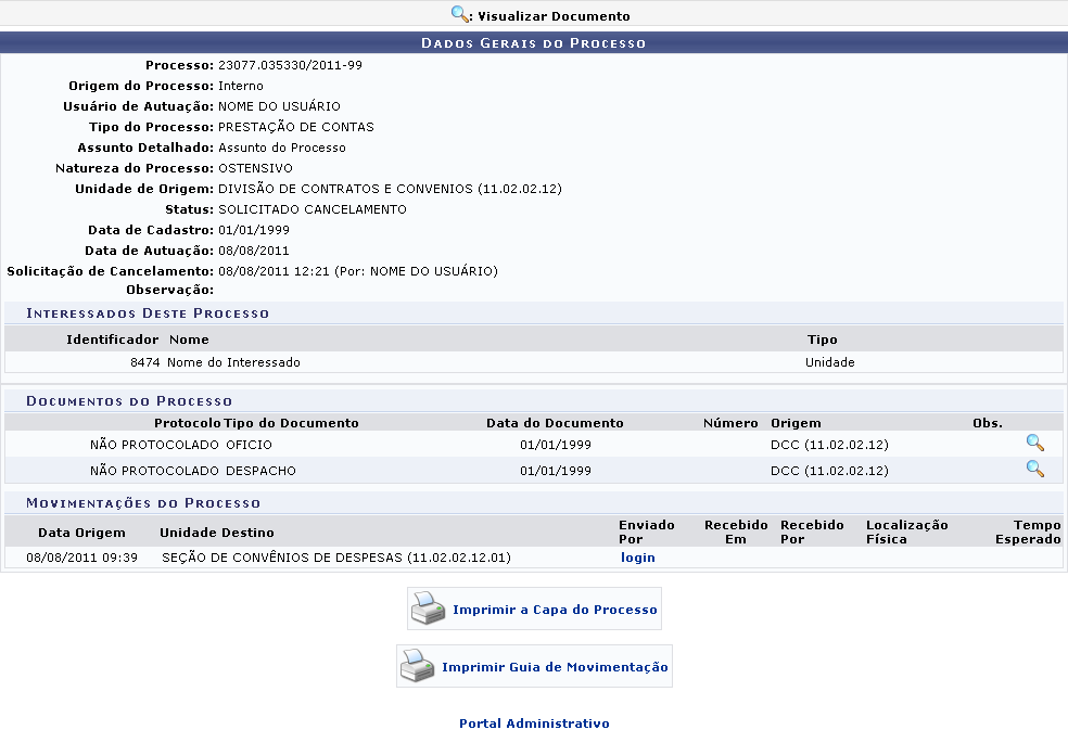 Figura 2: Dados Gerais do Processo