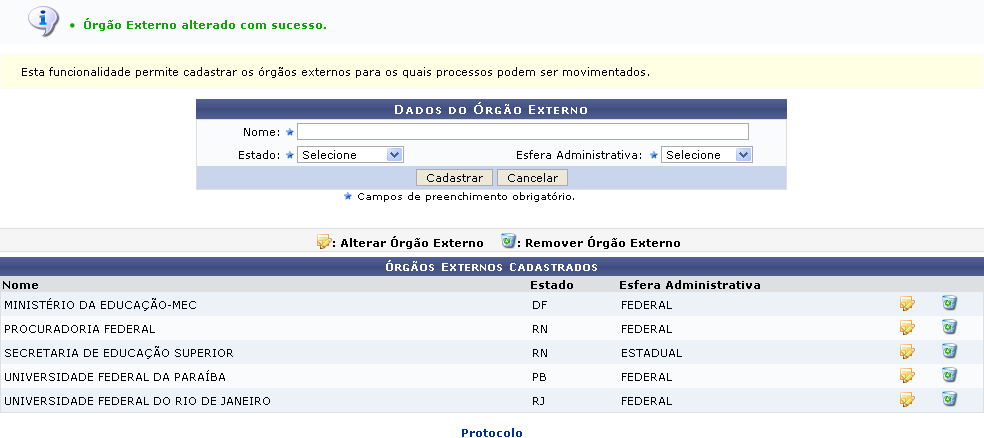 Figura 4: Mensagem de Confirmação; Dados do Órgão Externo; Órgãos Externos Cadastrados