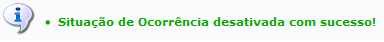 Figura 7: Situação de Ocorrência Desativada com Sucesso