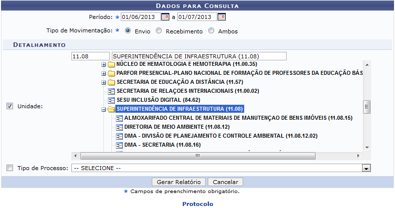 Figura 1: Dados para Consulta