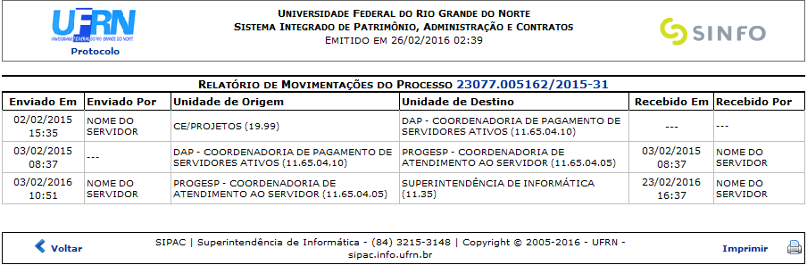 Figura 2: Relatório de Movimentações do Processo