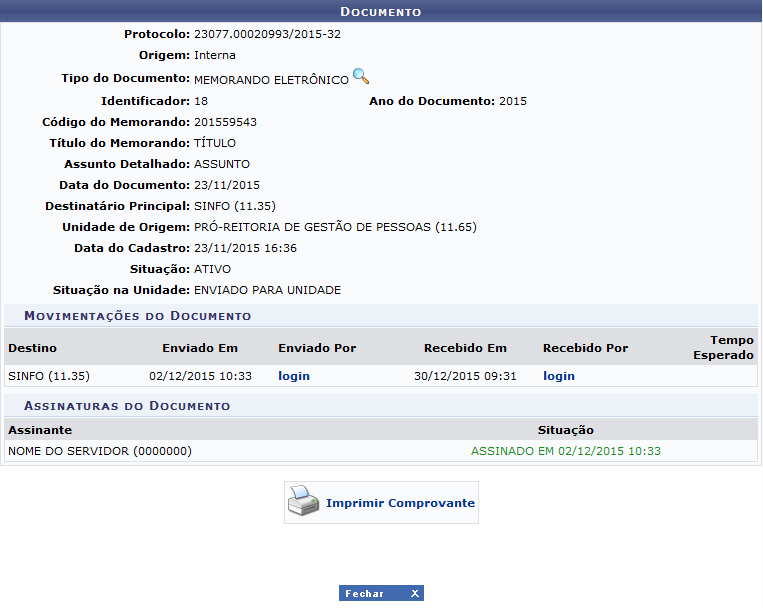 Figura 3: Documento; Visualizar Memorando Detalhadamente