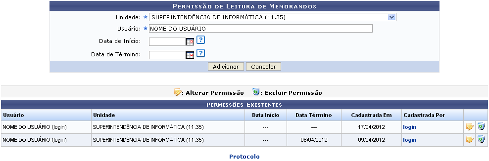 Figura 1: Permissão de Leitura de Memorandos; Permissões Existentes