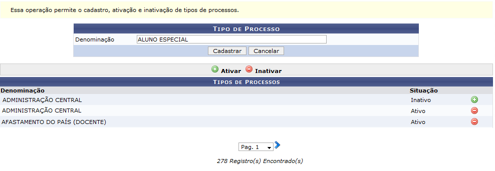 Figura 1: Tipo de Processo