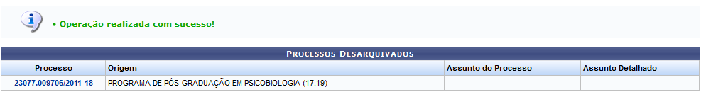 Figura 11: Mensagem de Sucesso do Desarquivamento; Processos Desarquivados