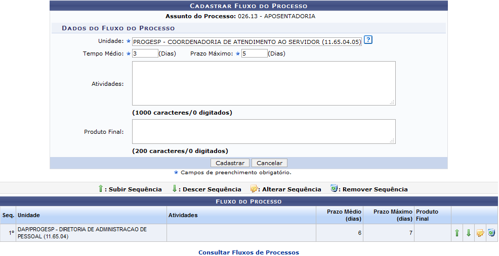 Figura 3: Cadastrar Fluxo do Processo; Fluxo do Processo