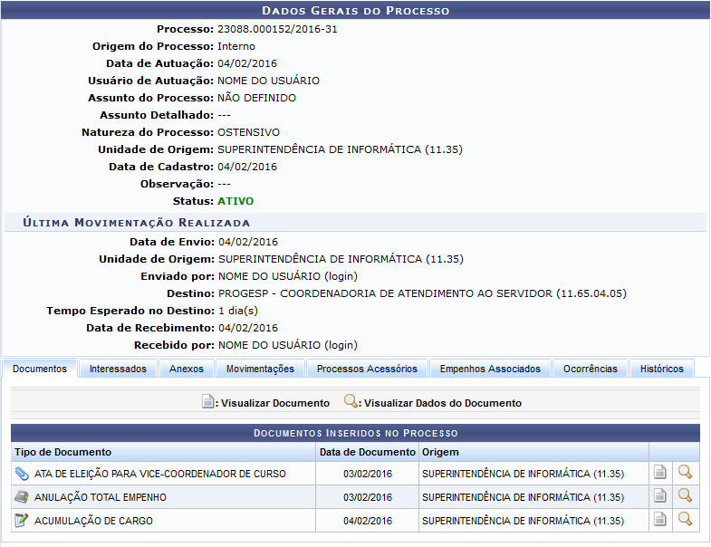 Figura 5: Dados Gerais do Processo; Documentos Inseridos no Processo