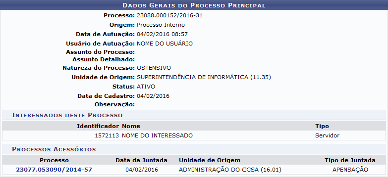 Figura 6: Dados Gerais do Processo Principal