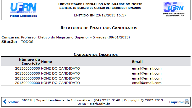  Figura 3: Relatório de Email dos Candidatos